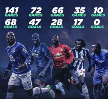 开云官方体育-曼联两大名宿看好卢卡库：他跟切尔西是绝配